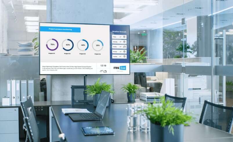 Why Your Business Screens Are Working Against You and How Digital Signage Software Fixes That