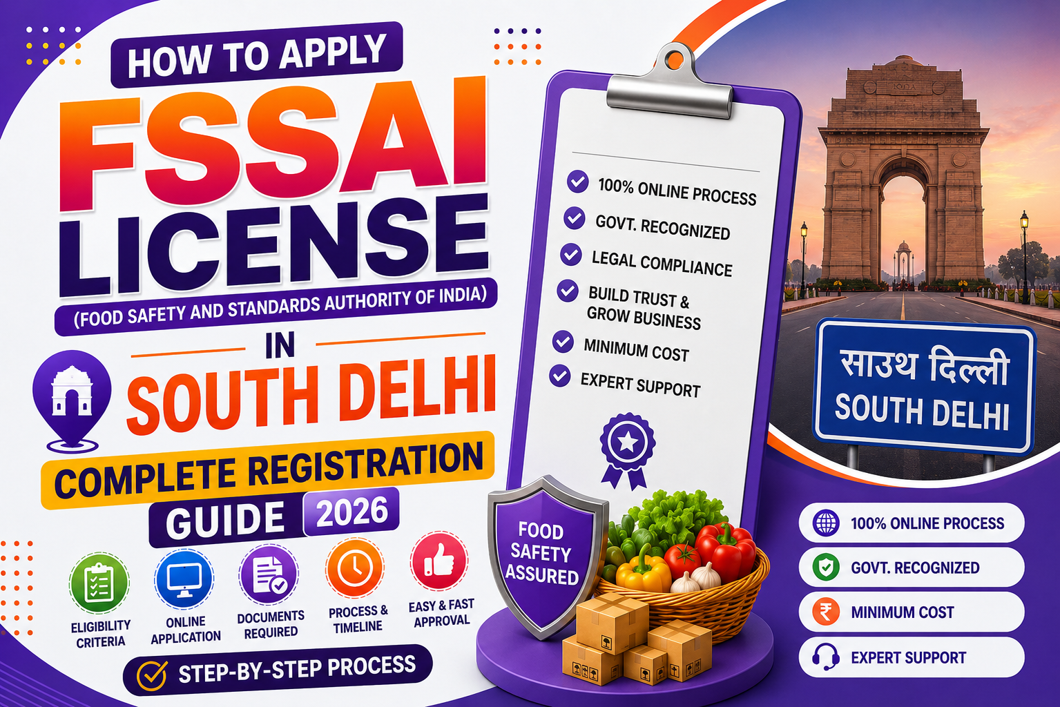 How to Apply FSSAI License in South Delhi – Complete Registration Guide 2026