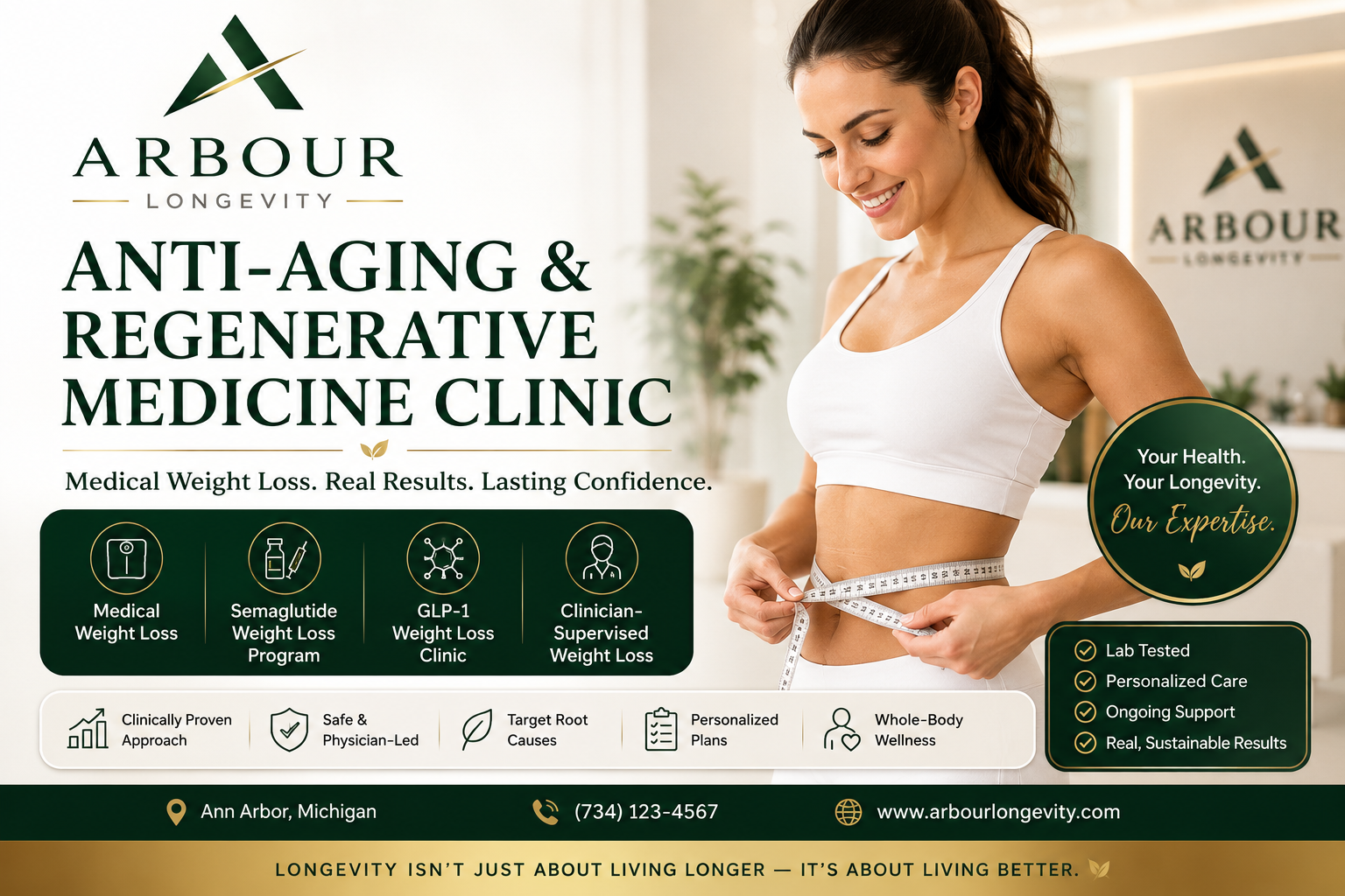 Anti-Aging and Regenerative Medicine Clinic: Weight Loss MI