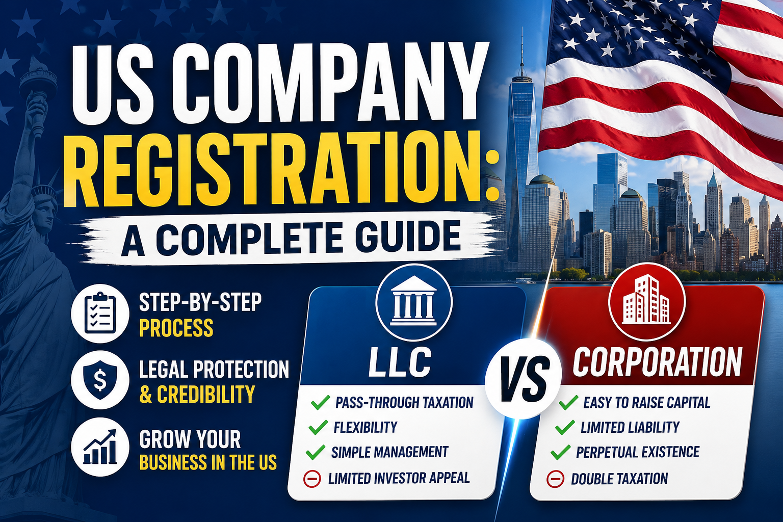 US Company Registration: A Complete Guide