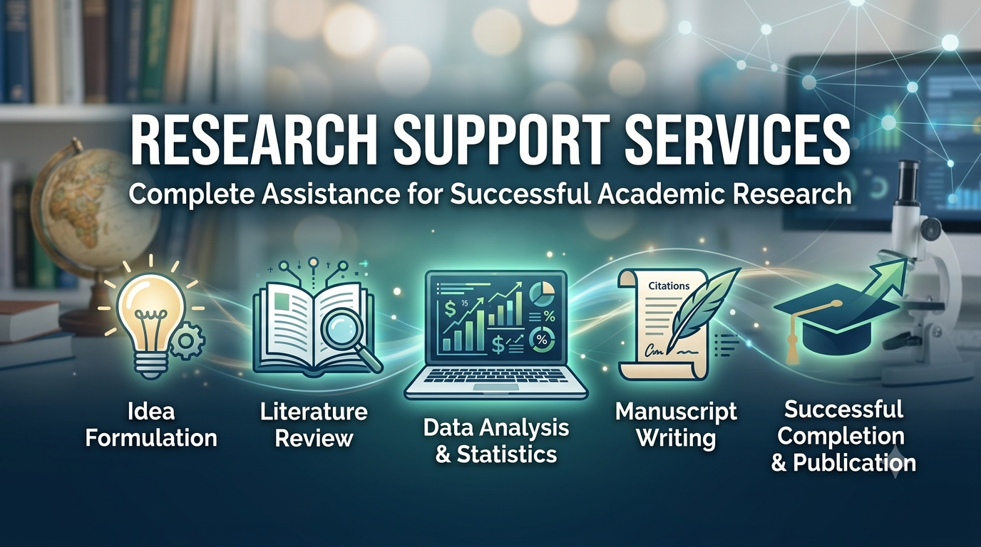 Research Support Services: Complete Assistance for Successful Academic Research