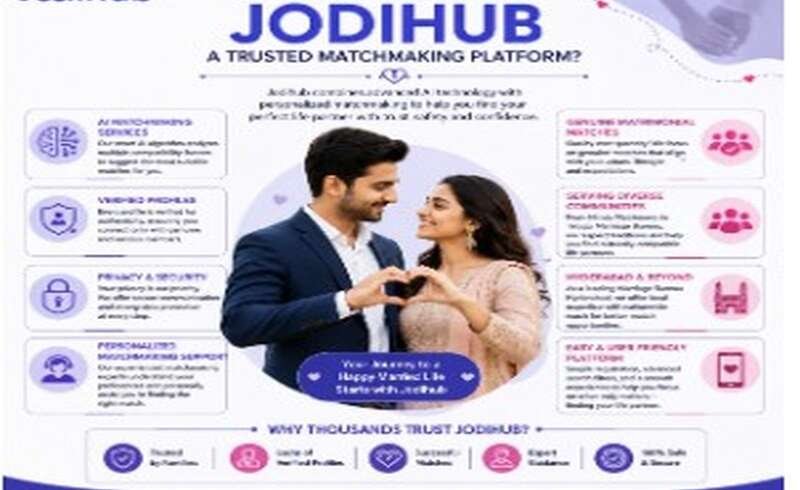 What Features Make Jodihub a Trusted Matchmaking Platform