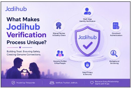 What Makes Jodihub Verification Process Unique