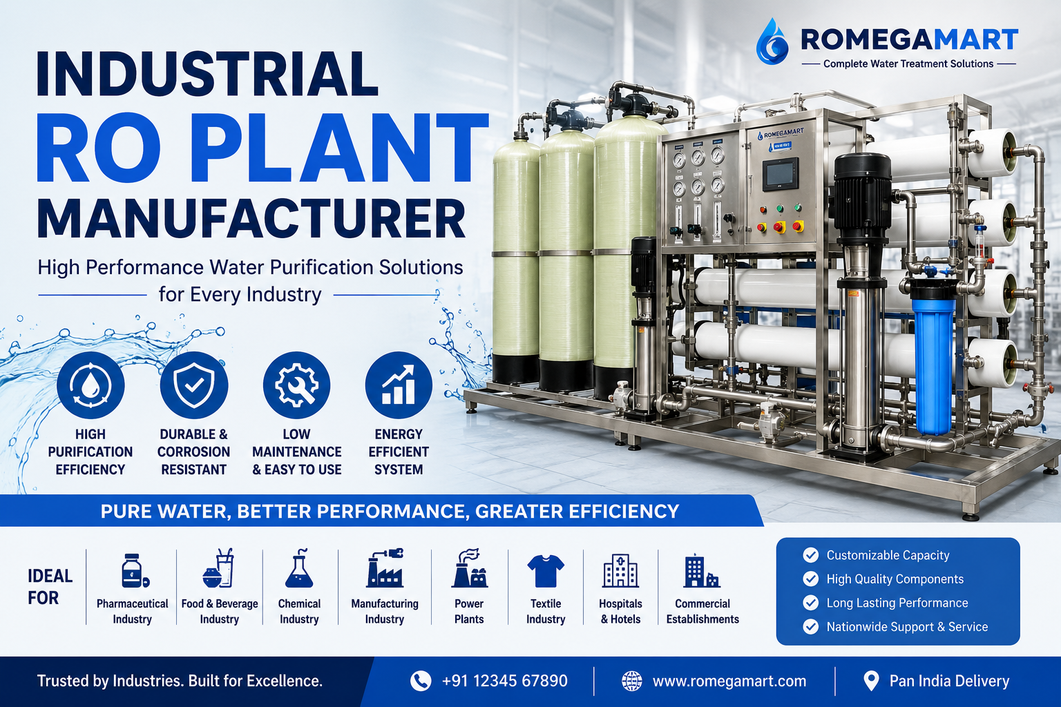 Industrial RO Plant Manufacturer – Complete Water Purification Solutions for Modern Industries