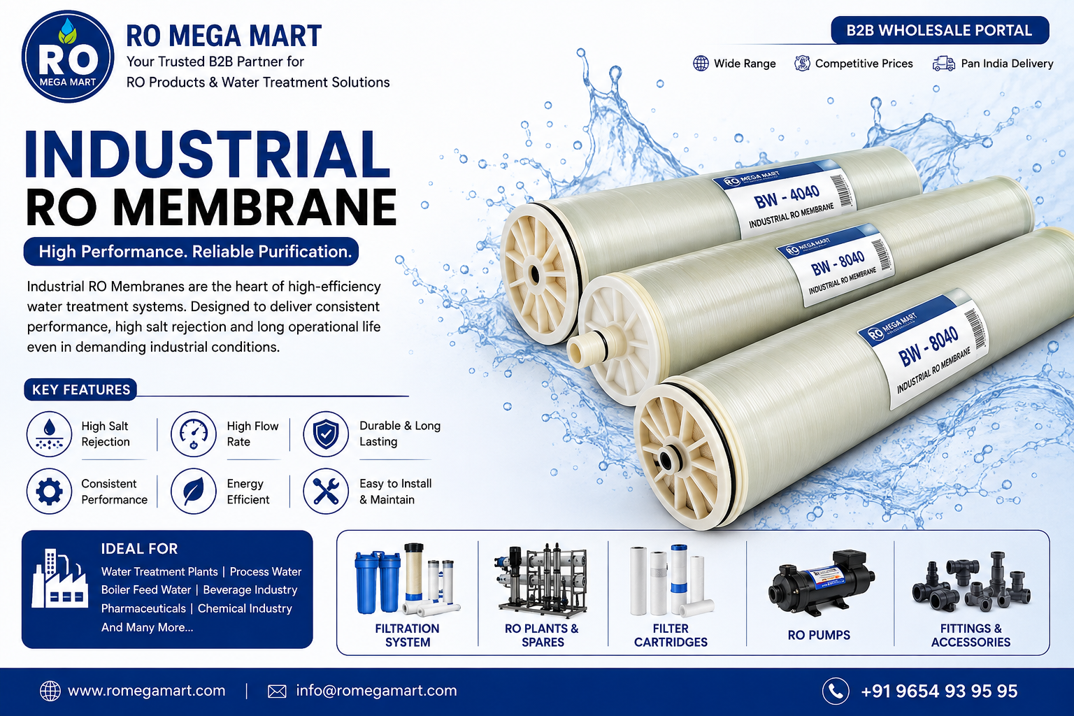 Industrial RO Membrane: The Core of Modern Water Treatment Systems