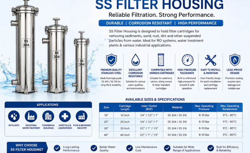 SS Filter Housing: The Hidden Component That Can Make or Break Your Filtration Setup