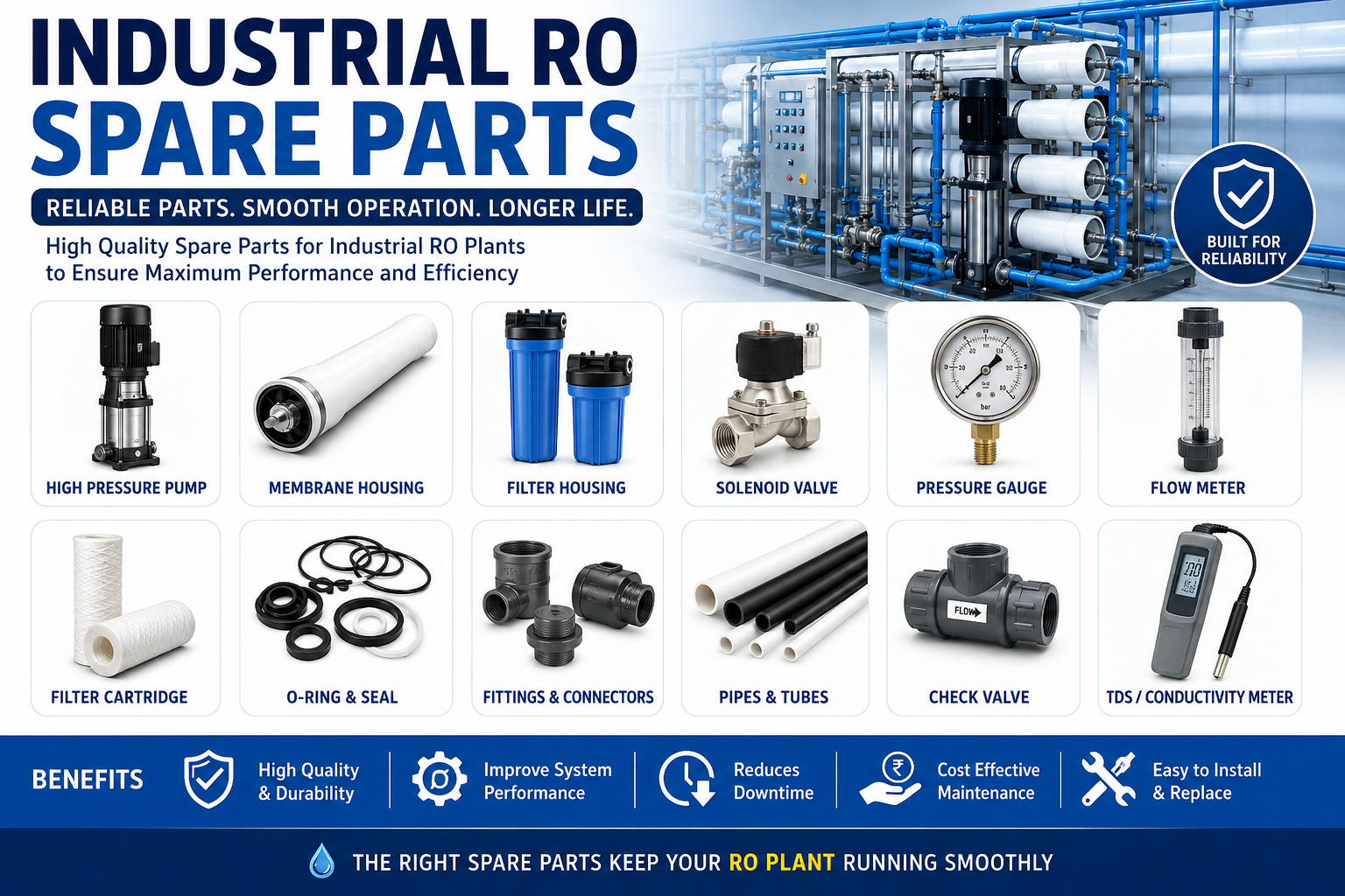 Industrial RO Spare Parts: The Components Behind Reliable RO Plant Performance