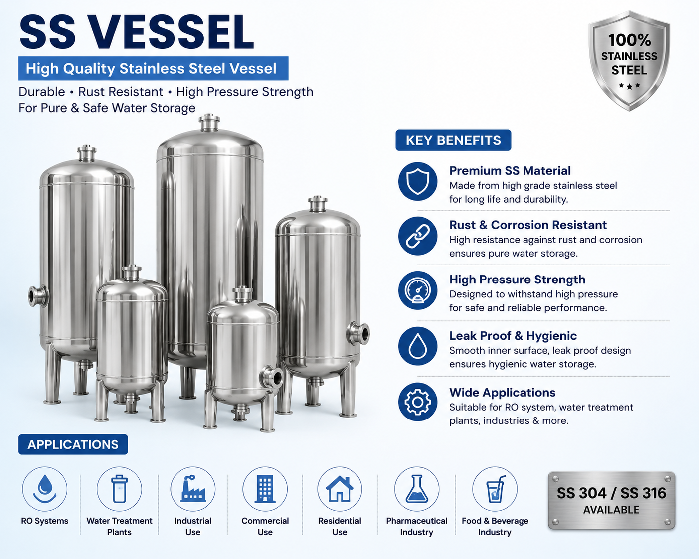 SS Vessel in Water Treatment: A Practical Component for Industrial RO and Filtration Systems