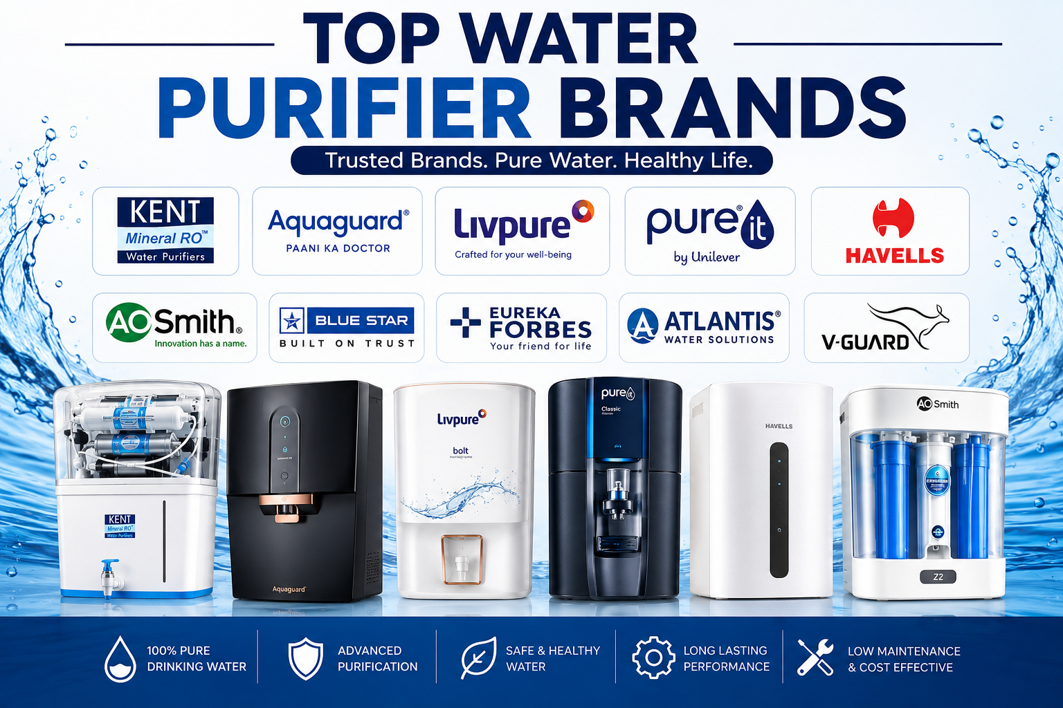 Top Water Purifier Brands: How to Choose the Right Water Purification Solution for Your Home and Business