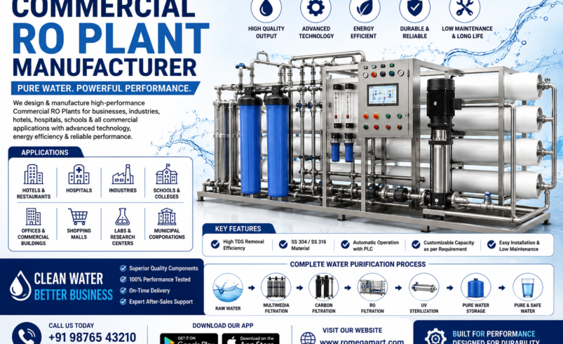 Why Choosing the Right Commercial RO Plant Manufacturer Matters More Than You Think