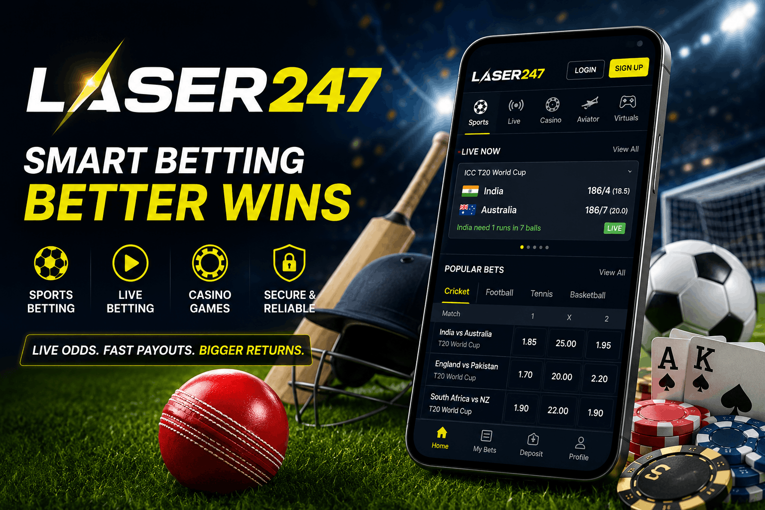 Laser247 – Online Betting Guide, Login & Register Information