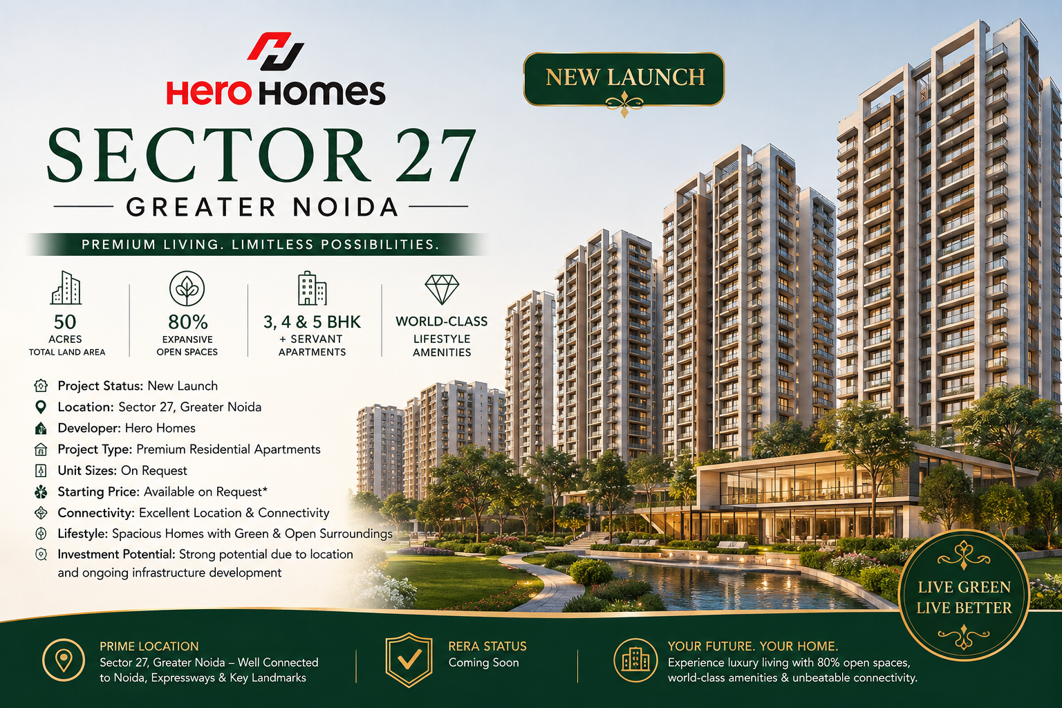Hero Homes Greater Noida | Premium Lifestyle Apartments in Sector 27