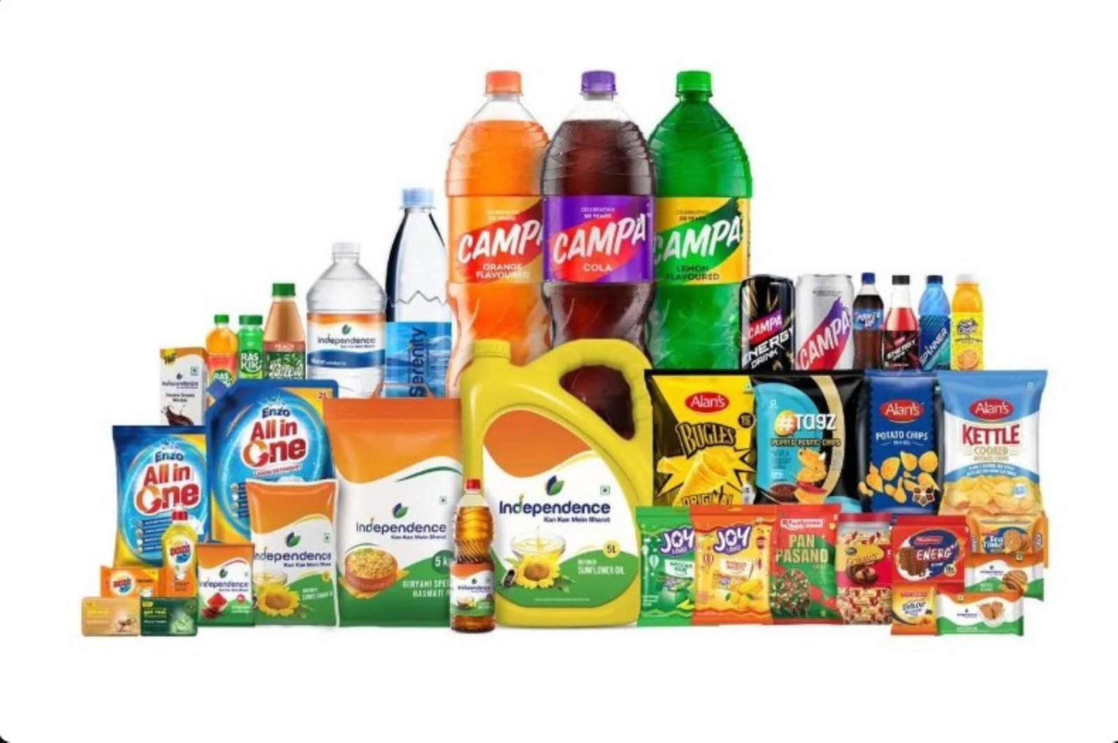 Fmcg franchise Explore Reliable Franchise Opportunities For Entrepreneurs Seeking Profitable Business Growth