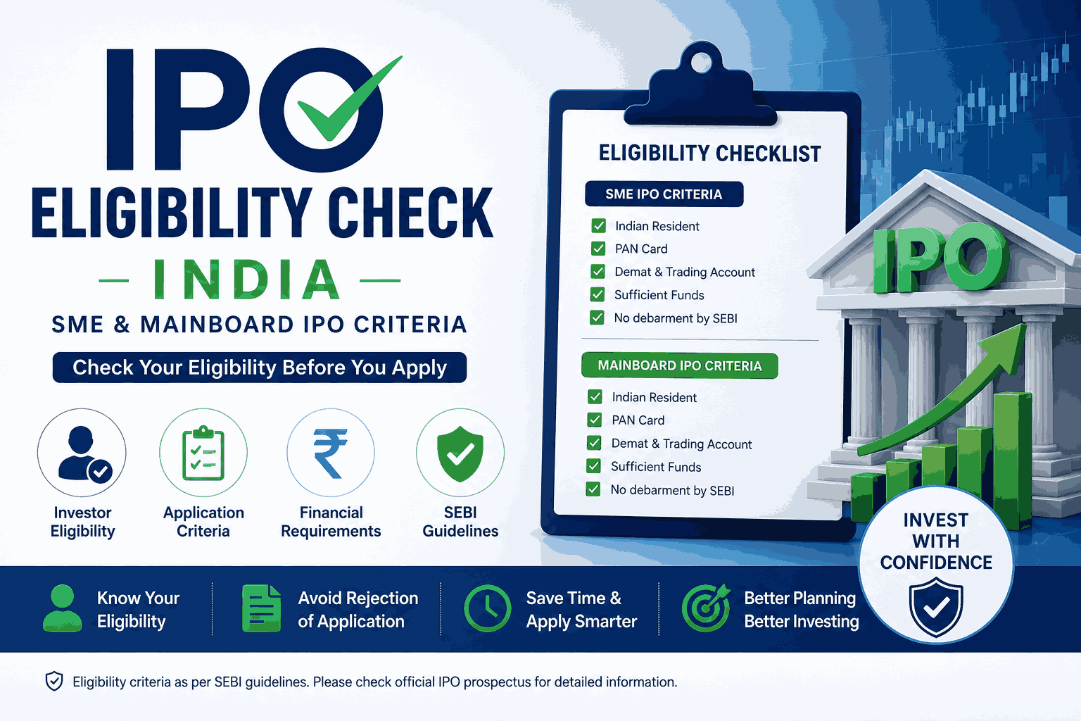 IPO Eligibility Check India | SME & Mainboard IPO Criteria