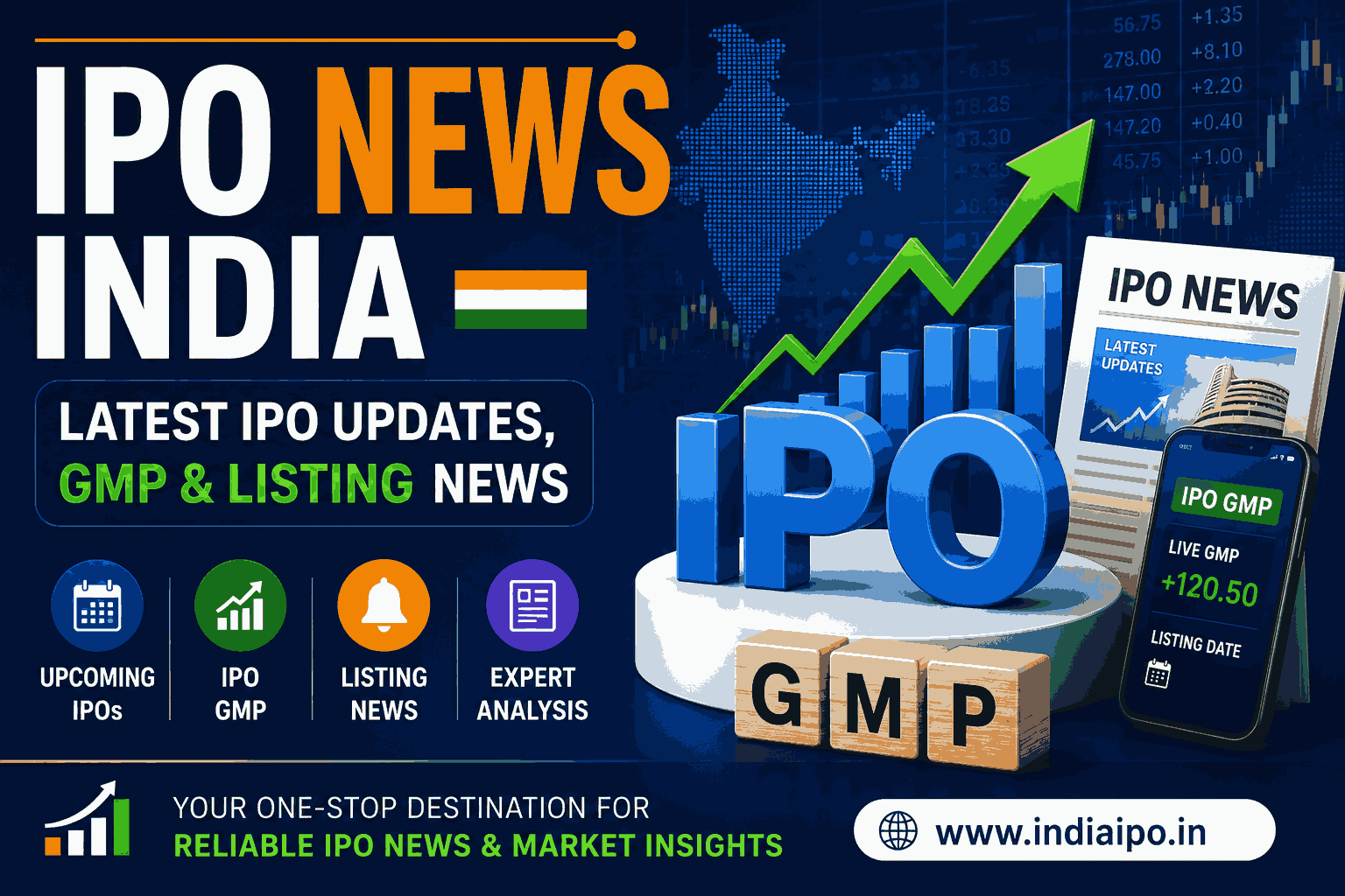 IPO News India: Latest IPO Updates, GMP & Listing News