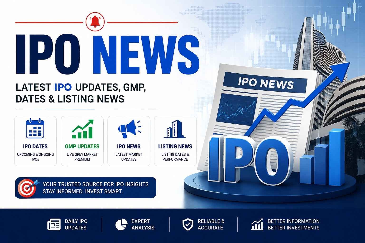 IPO News: Latest IPO Updates, GMP, Dates & Listing News