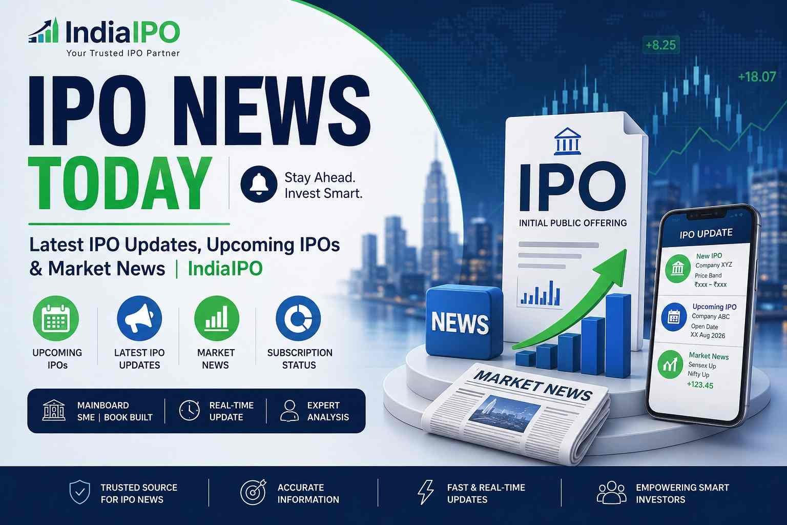 IPO News Today: Latest IPO Updates, Upcoming IPOs & Market News | IndiaIPO