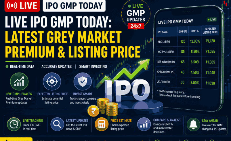 Live IPO GMP Today: Latest Grey Market Premium & Listing Price