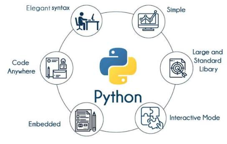 Python Course