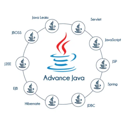 Java Course