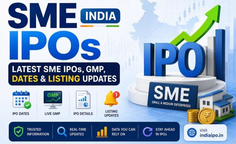 SME IPOs India: Latest SME IPOs, GMP, Dates & Listing Updates