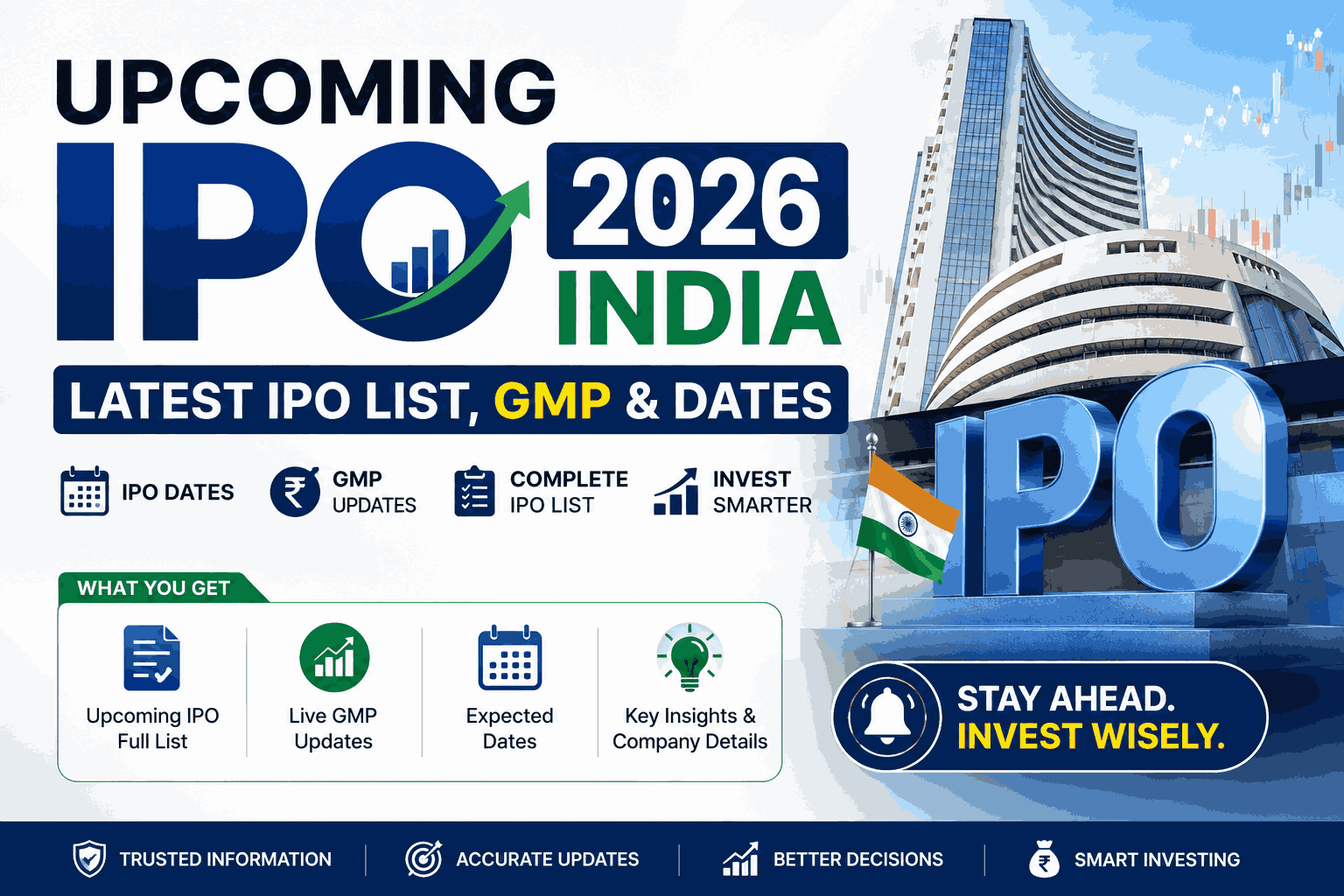 Upcoming IPO 2026 India – Latest IPO List, GMP & Dates