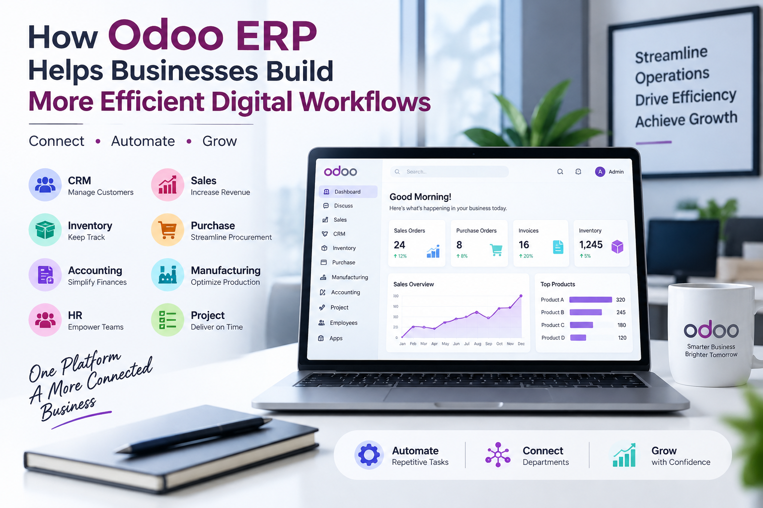 How Odoo ERP Helps Businesses Build More Efficient Digital Workflows