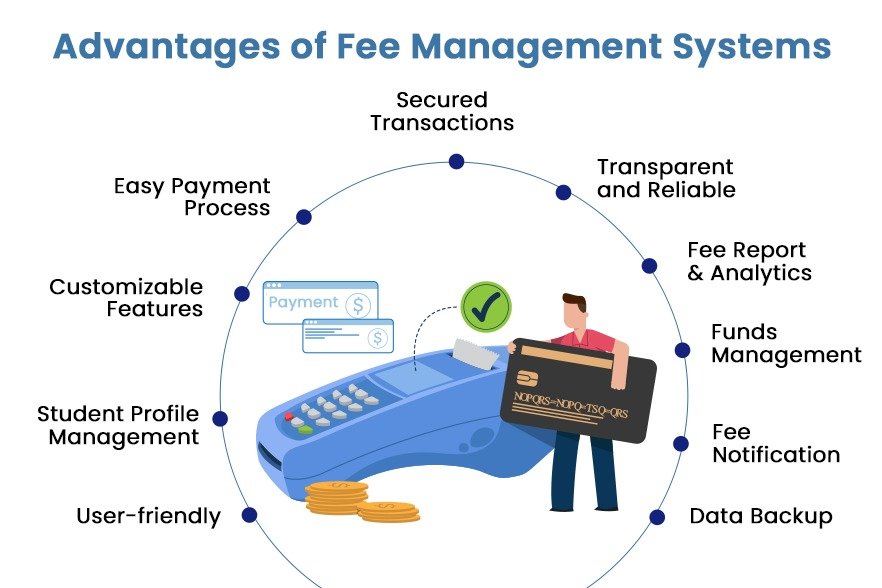 Let’s Get Deep Inside Fee Collection Software Online