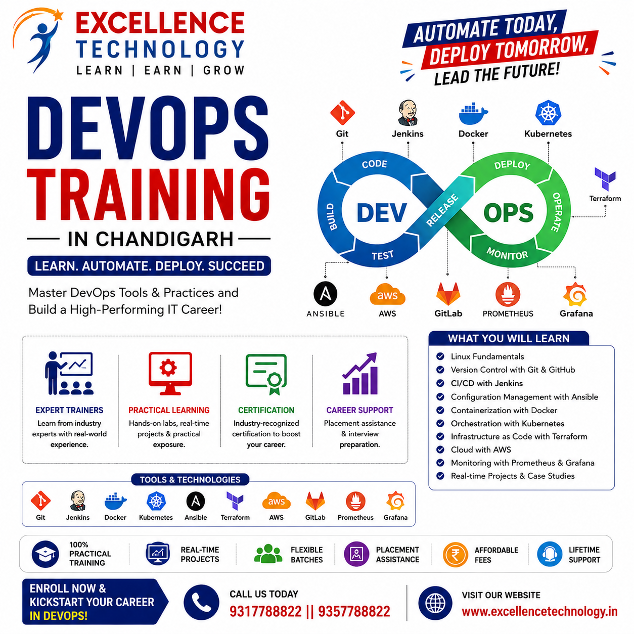 How to Start DevOps Training If You’re a Total Beginner: Complete Step-by-Step Guide (2026)