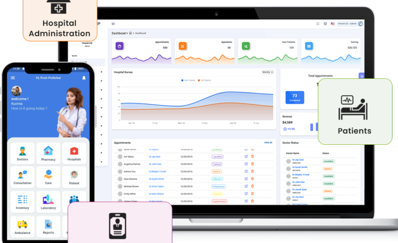 IPD Management System – An Important Source Of Information