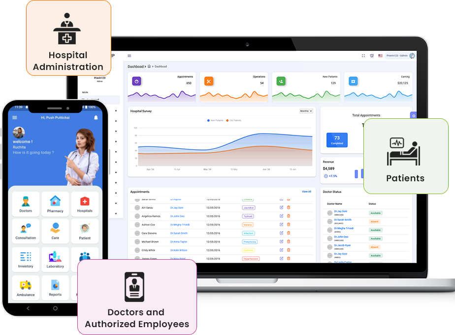 IPD Management System – An Important Source Of Information