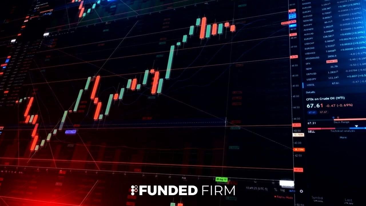 Funded Accounts Forex Australia: A Guide for Aspiring Forex Traders