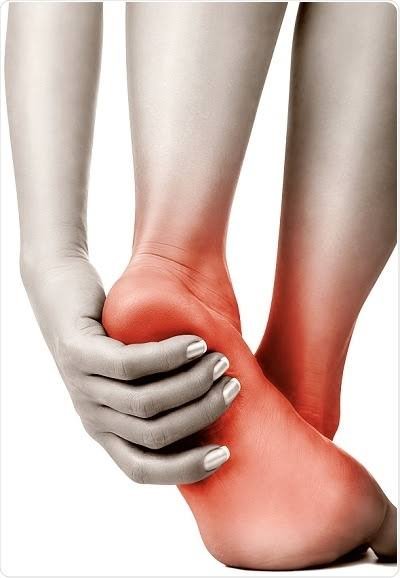 Alternative Foot Ligament Injury Treatment in Hyderabad | Expert Orthopedic Care